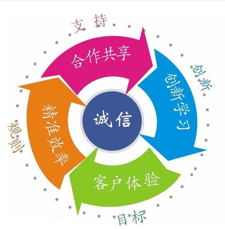QQ截图20170409161744